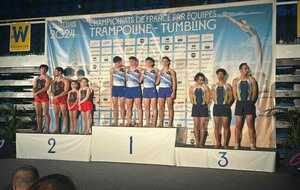 Championnat de France de tumbling par équipe